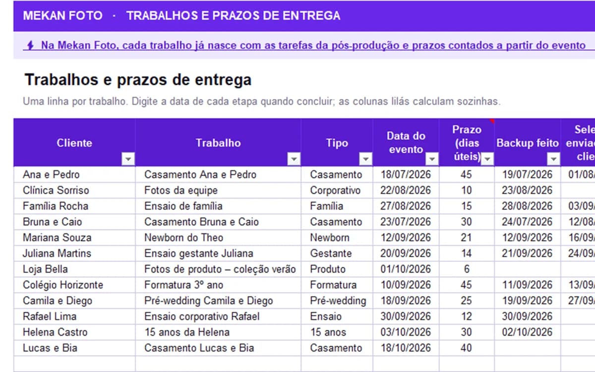 Aba Trabalhos: Cada trabalho com a etapa da pós-produção, a data limite em dias úteis e o semáforo.